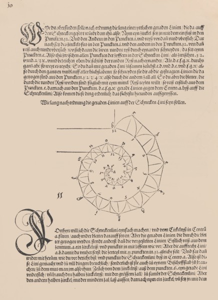 Underweysung der messung mit dem zirckel un richt scheyt