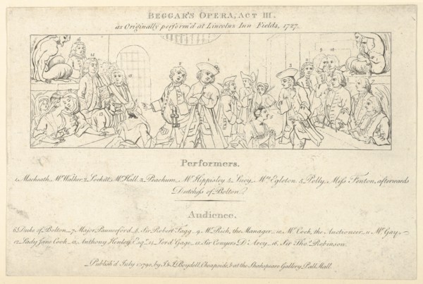 Key with List of Performers and Audience to: The Beggars Opera