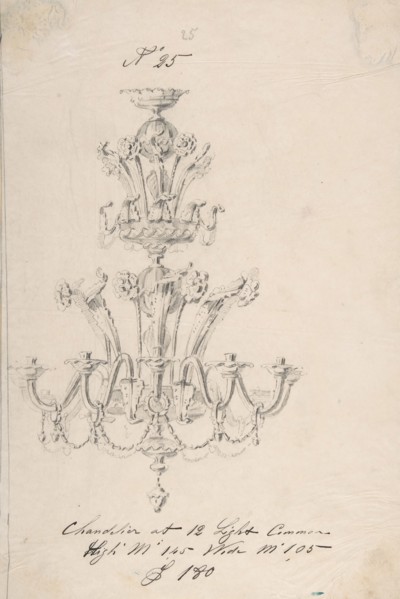 One of Twenty-Three Sheets of Drawings of Glassware (Mirrors, Chandeliers, Goblets, etc.), 1850-80.