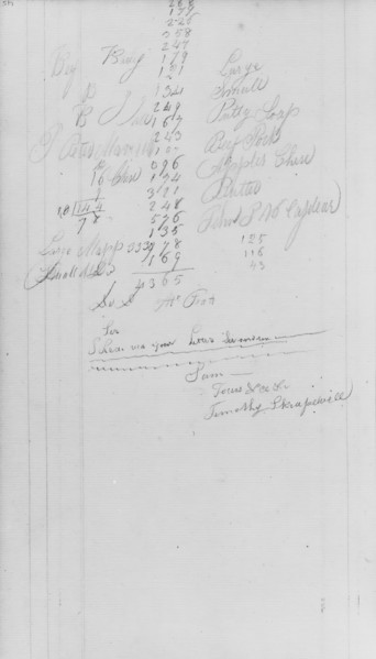 Ledger Figures (from Sketchbook), . Creator: John William Casilear.