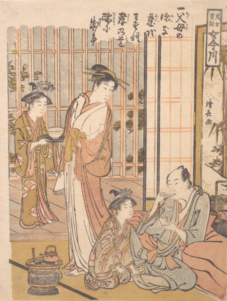Forgetting Filial Piety, ca. 1781.