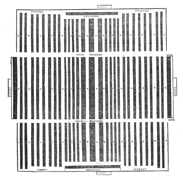 Ground plan of the Pavilion