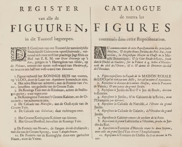 Index to the plates of the 'Tooneel Der Voornaamste Nederlands Huizen