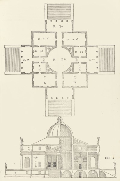 I quattro libri dell'architettura di Andrea Palladio