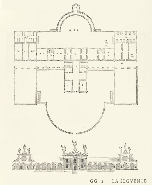 Villa Barbaro