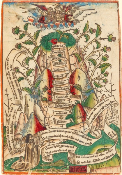 The Way of Salvation, c. 1490.
