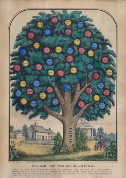 Tree of Temperance, 1848.
