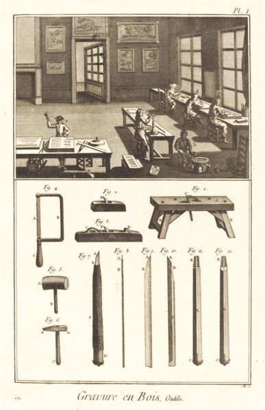 Gravure en Bois, Outils: pl. I, 1771/1779.  [Wood engraving, tools].