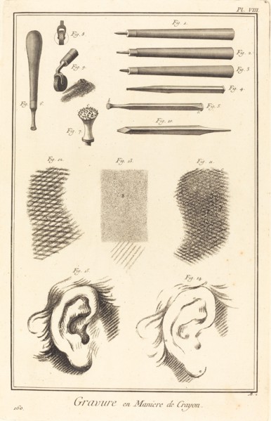 Gravure en Maniere de Crayon: pl. VIII, 1771/1779. [Engraving in the crayon manner].