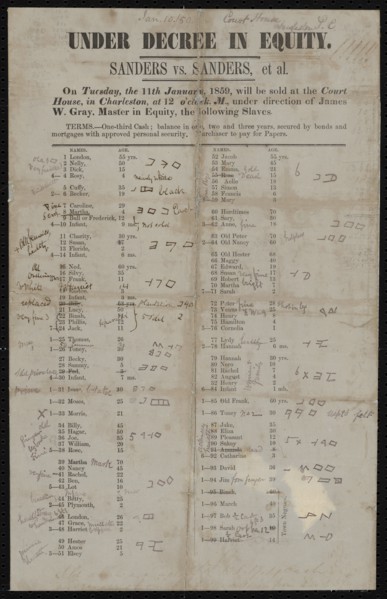 Broadside for an auction of enslaved persons at the Charleston courthouse, 1859. Creator: Unknown.