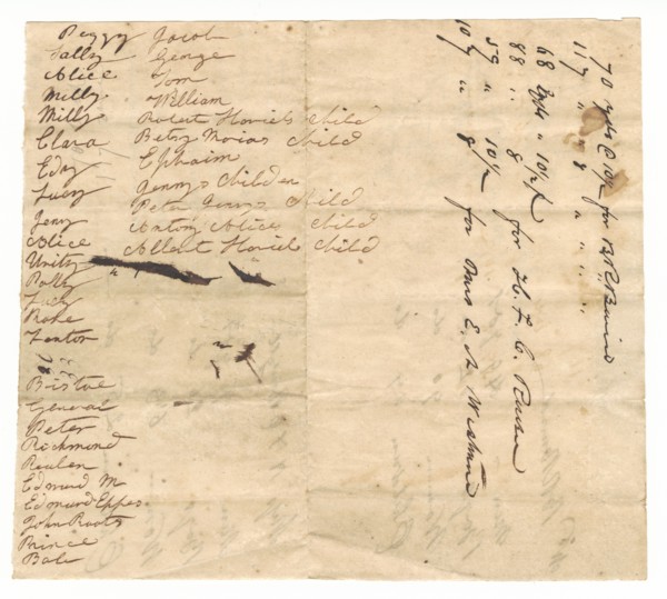 List of enslaved persons and yards of cloth ordered for Rouzee family plantation, early 19th century Creator: Unknown.