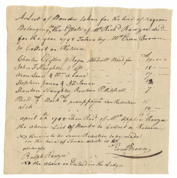 List of bonds taken for hire of enslaved persons owned by Richard Rouzee, 1798. Creator: Unknown.