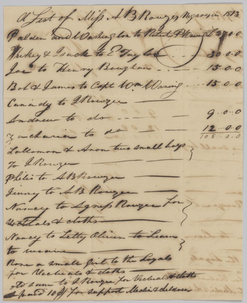 List of enslaved persons hired out by AB Rouzee for the year 1813, 1813. Creator: Unknown.