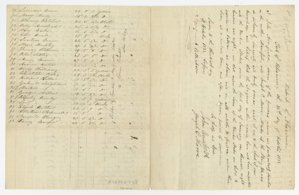 Ship manifest detailing the transport of 92 enslaved persons, October 30, 1833. Creator: Unknown.