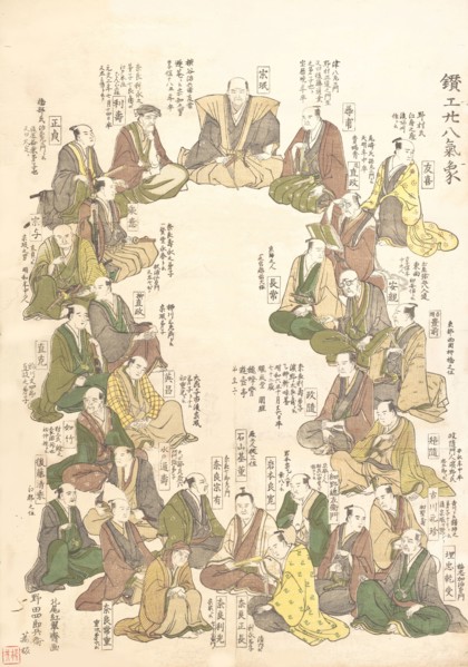 Portraits of Twenty-eight Metal Artists, late 18th-early 19th century. Creator: Kitao Shigemasa.