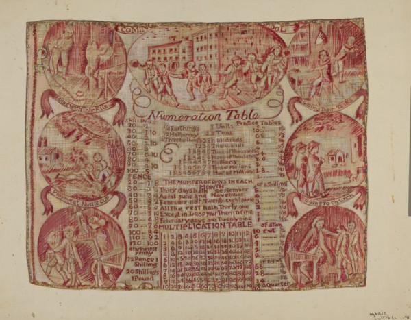 Cloth with Numeration Table, 1941. Creator: Marie Lutrell.