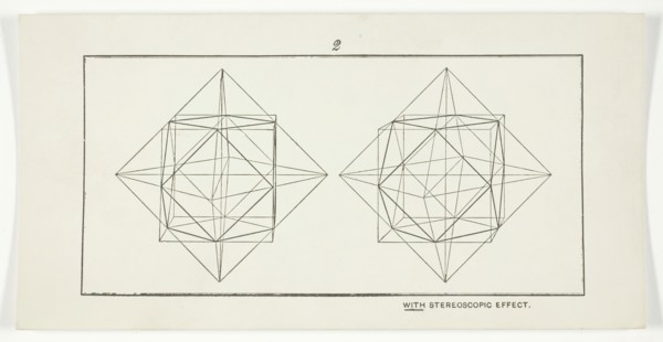 With Stereoscopic Effect 2, 1875/99. Creator: Unknown.