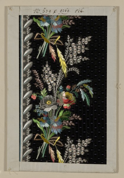 Salesman's Sample, France, 1780-1810.
