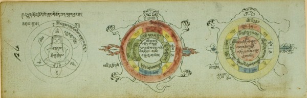 Page from a Manuscript with Diagrams Protecting against Children's Illnesses, 19th century.