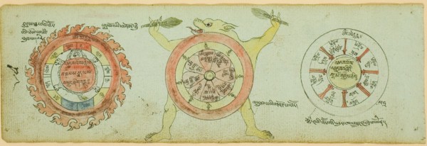 Page from a Manuscript with Diagrams Protecting against Children's Illnesses, 19th century.