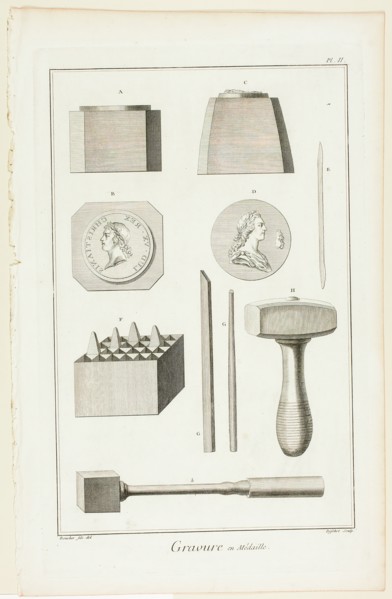 Medal Engraving, from Encyclopédie, 1762/77. Creator: A. J. Defehrt.