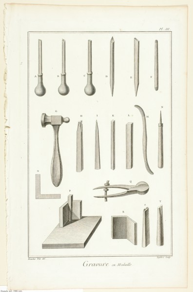 Medal Engraving, from Encyclopédie, 1762/77. Creator: A. J. Defehrt.