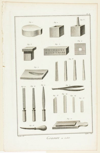 Seal Engraving, from Encyclopédie, 1762/77. Creator: A. J. Defehrt.