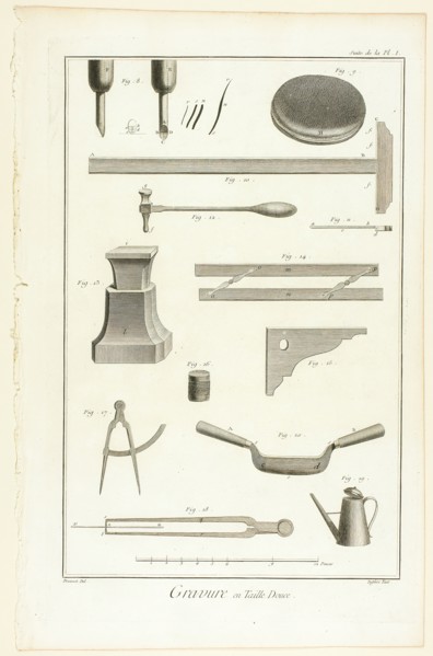Copperplate Engraving, from Encyclopédie, 1762/77. Creator: A. J. Defehrt.