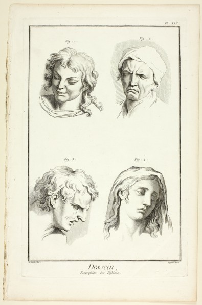 Drawing: Expressions of Emotion (Laughter, Weeping, Compassion, Sadness), from Encyclop..., 1762/77. Creator: A. J. Defehrt.