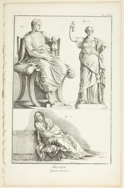 Design: Draped Figures, from Encyclopédie, 1762/77. Creator: A. J. Defehrt.