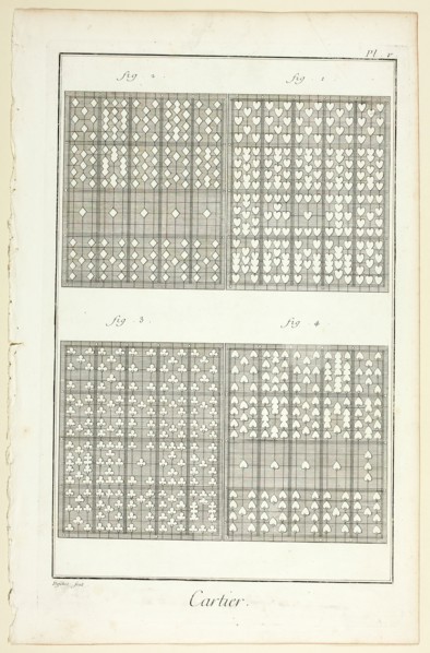 Card-Maker, from Encyclopédie, 1762/77. Creator: A. J. Defehrt.