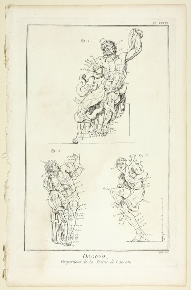 Design: Proportions of the Laocoon statue, from Encyclopédie, 1762/77. Creator: A. J. Defehrt.