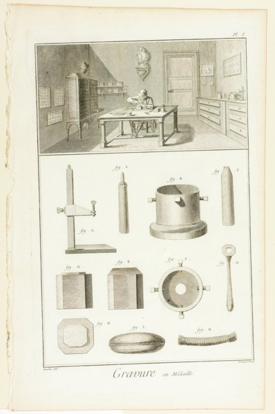 Medal Engraving, from Encyclopédie, 1762/77. Creator: Benoit-Louis Prevost.