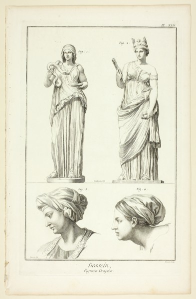 Design: Draped Figures, from Encyclopédie, 1762/77. Creator: Benoit-Louis Prevost.
