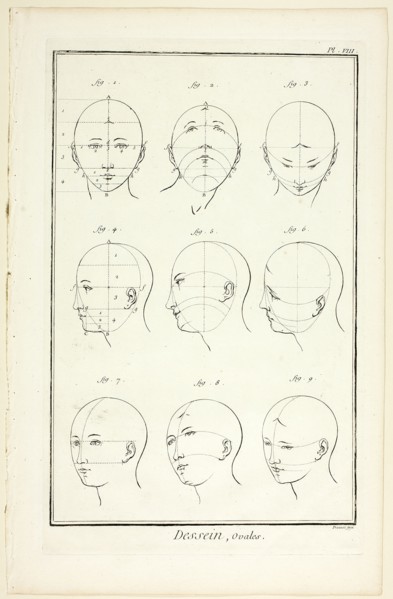 Design: Ovals, from Encyclopédie, 1762/77. Creator: Benoit-Louis Prevost.
