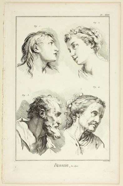 Design: Ages, from Encyclopédie, 1762/77. Creator: Benoit-Louis Prevost.