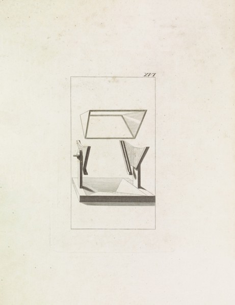 Theory of Colours (Zur Farbenlehre), 1810. Private Collection.