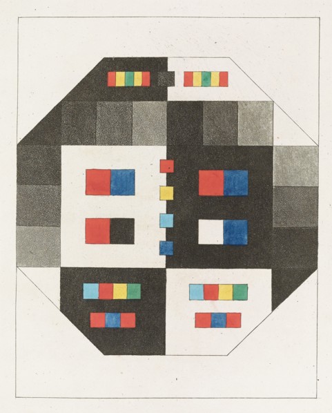 Theory of Colours (Zur Farbenlehre), 1810. Private Collection.