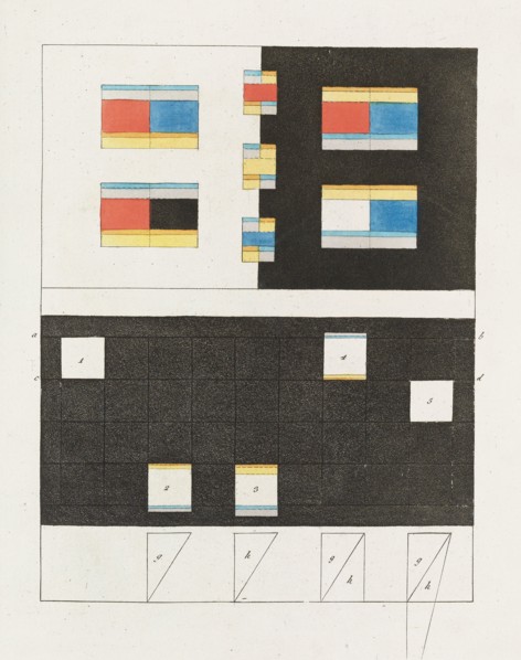 Theory of Colours (Zur Farbenlehre), 1810. Private Collection.