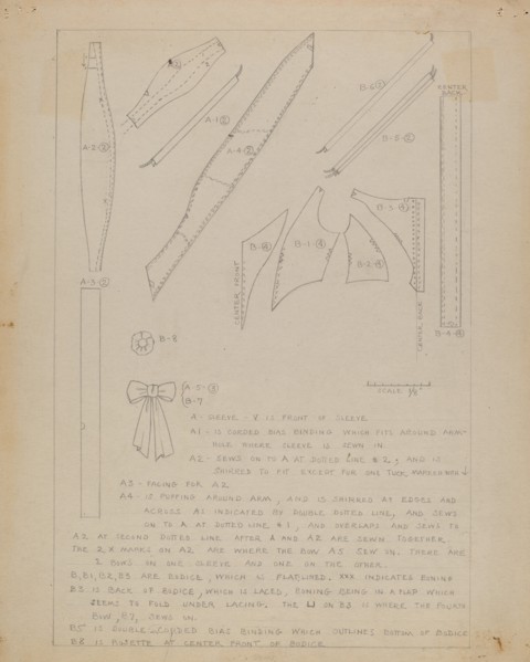 Dress Pattern, c. 1936.