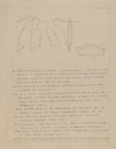 Dress Pattern, c. 1938.
