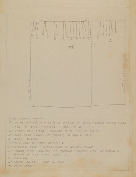 Dress (Pattern), c. 1936.