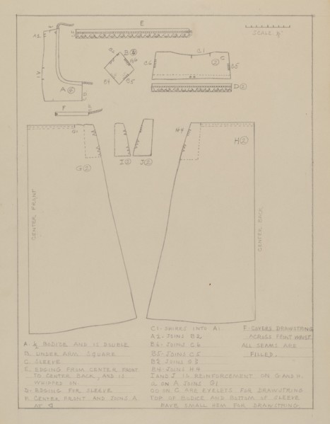 Shift: pattern, 1935/1942.