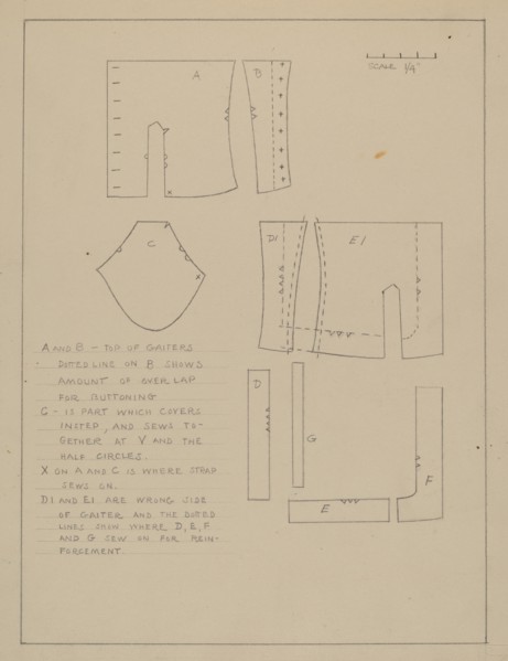 Pattern for Spats, 1935/1942.