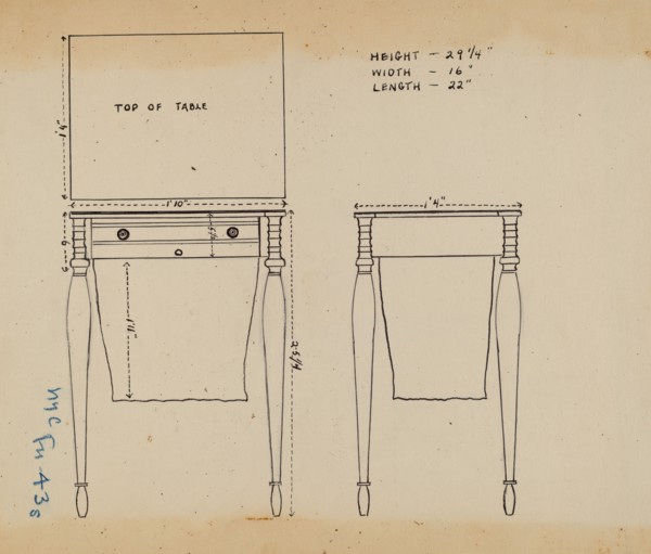 Sewing and Work Table, 1935/1942.