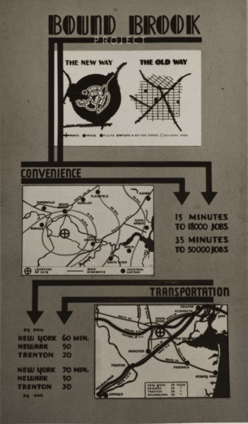 Poster by Record Section, Suburban Resettlement,  1935-12.