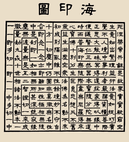 Uisang's Seal-diagram Symbolizing the Dharma Realm, 7th century. Creator: Historic Object.