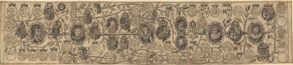 Family Tree with Portraits of Henry VII, Henry VIII, Elizabeth, James, and Charles.