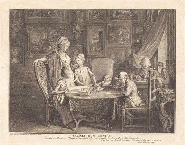 Cabinet d'un Peintre, 1771.