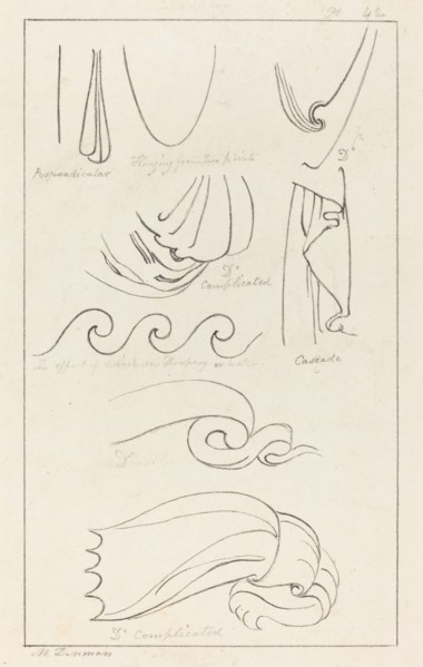 Drapery, published 1829.